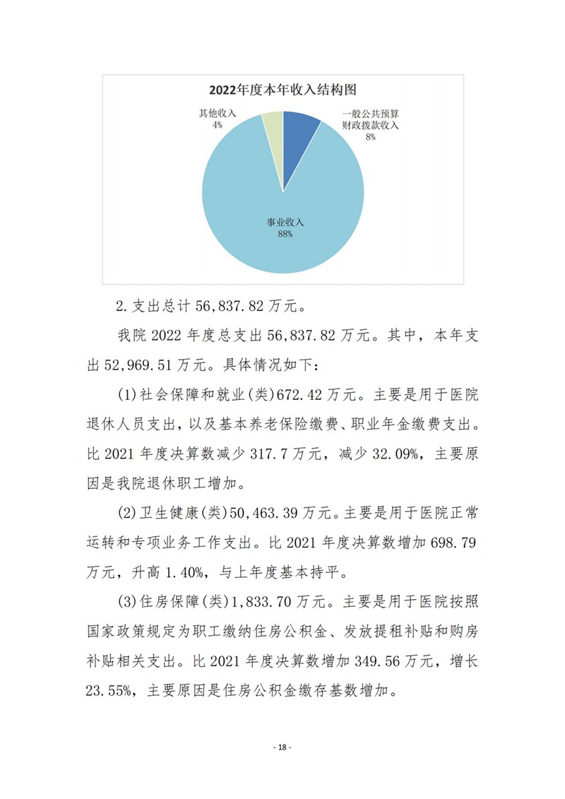 9.6-中国中医科学院眼科医院2022年部门决算_17.jpg