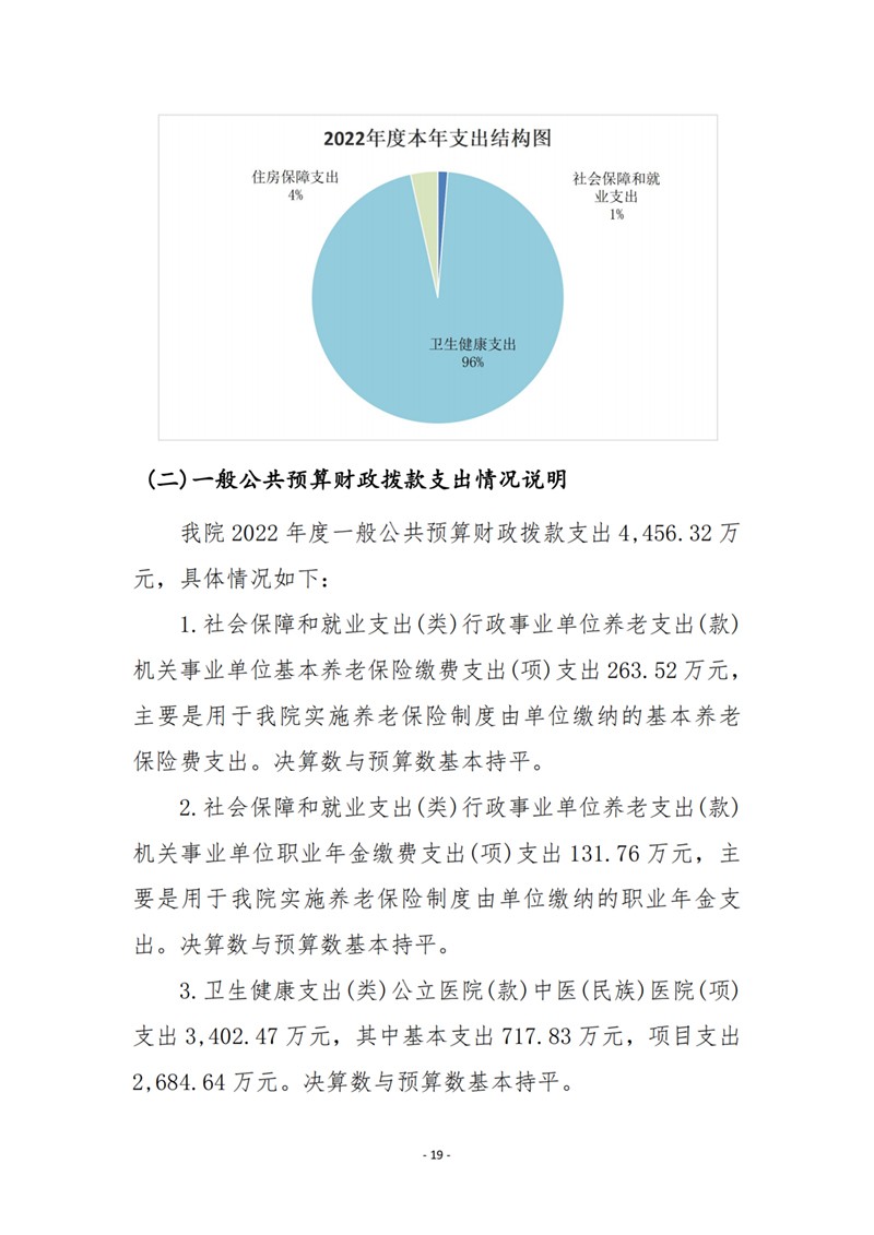 9.6-中国中医科学院眼科医院2022年部门决算_18.jpg