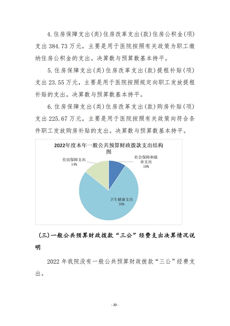 9.6-中国中医科学院眼科医院2022年部门决算_19.jpg