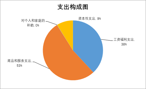 未标题-3.gif